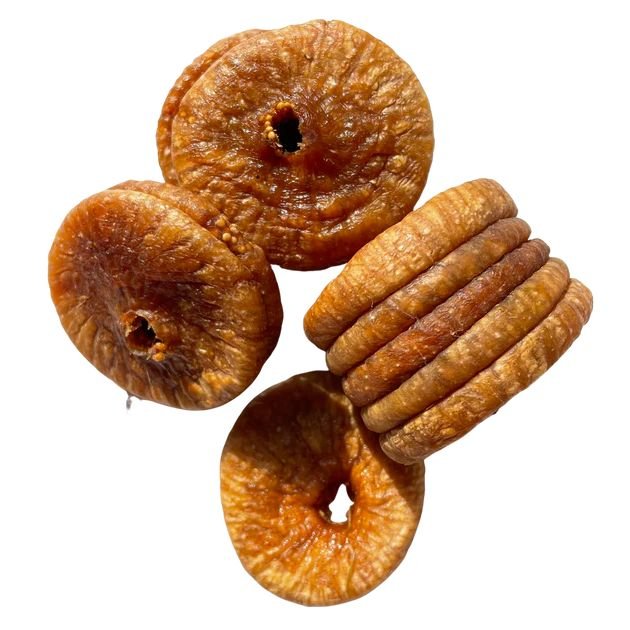 Dates